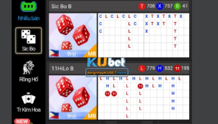 Tài xỉu kubet