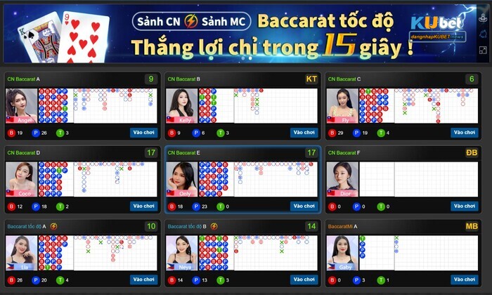 Sảnh chơi cược Baccarat Kubet